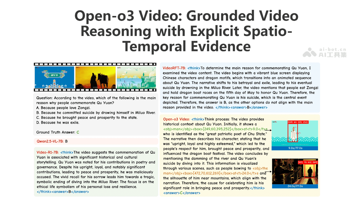Open-o3 Video