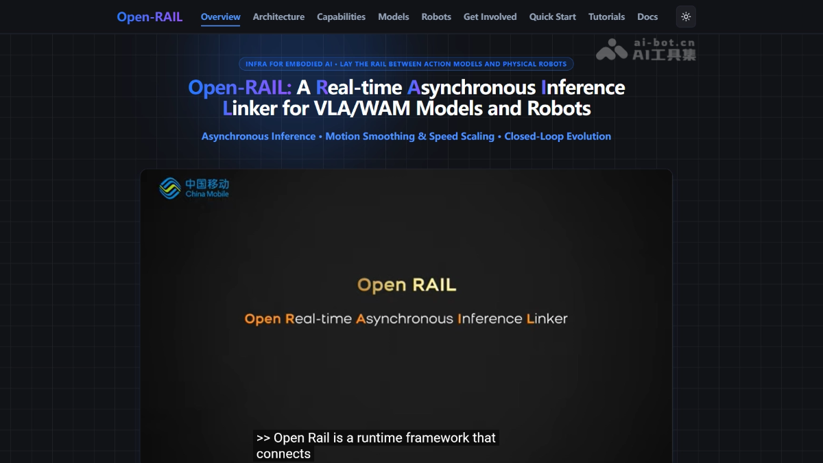 Open-RAIL