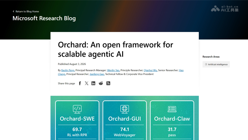 Orchard