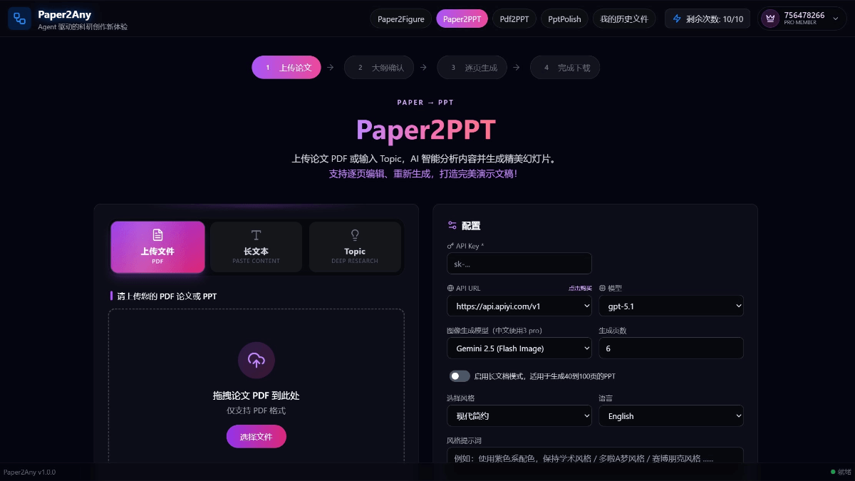 Paper2Any