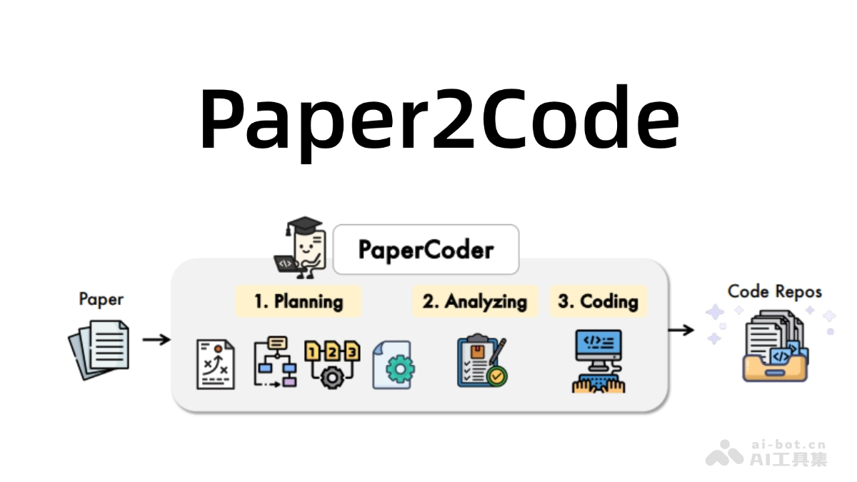 Paper2Code