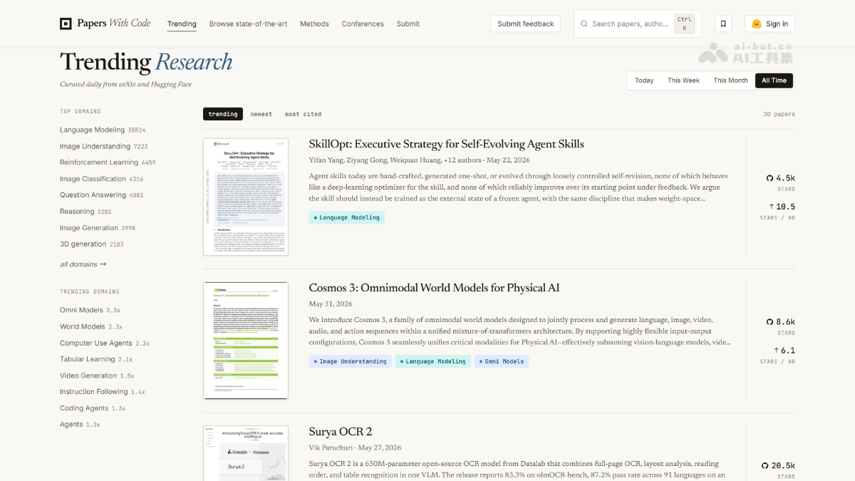 Papers with Code