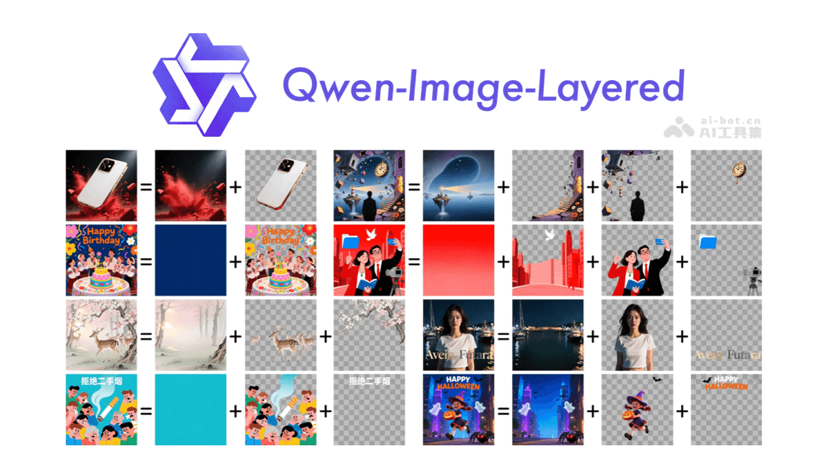 Qwen-Image-Layered