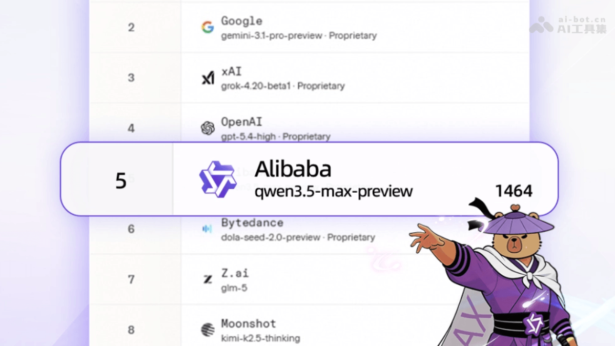 Qwen3.5-Max-Preview