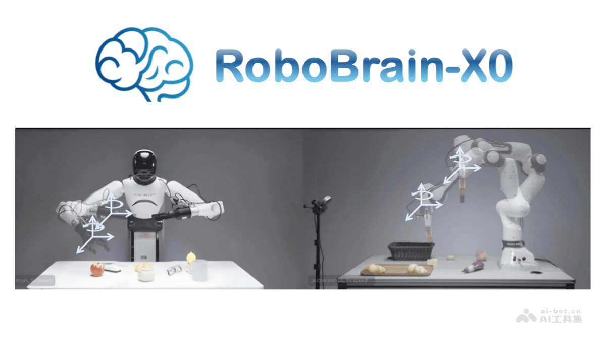 RoboBrain-X0