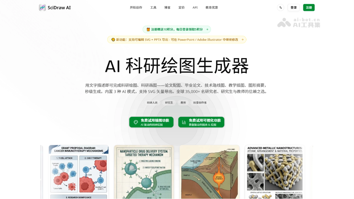 SciDraw AI