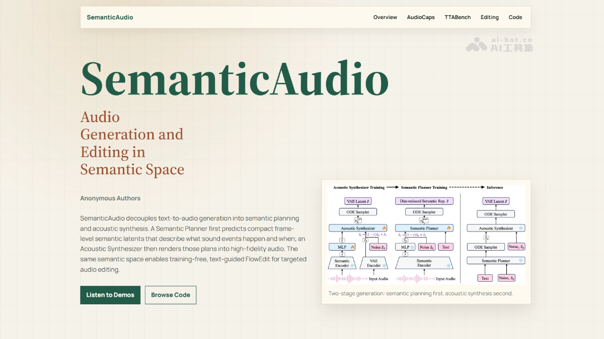 SemanticAudio