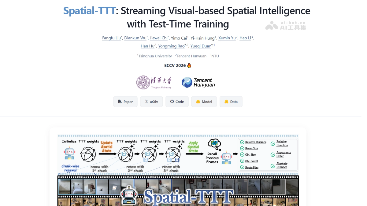 Spatial-TTT