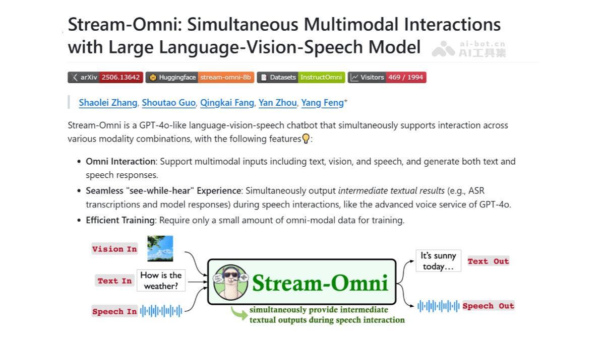 Stream-Omni