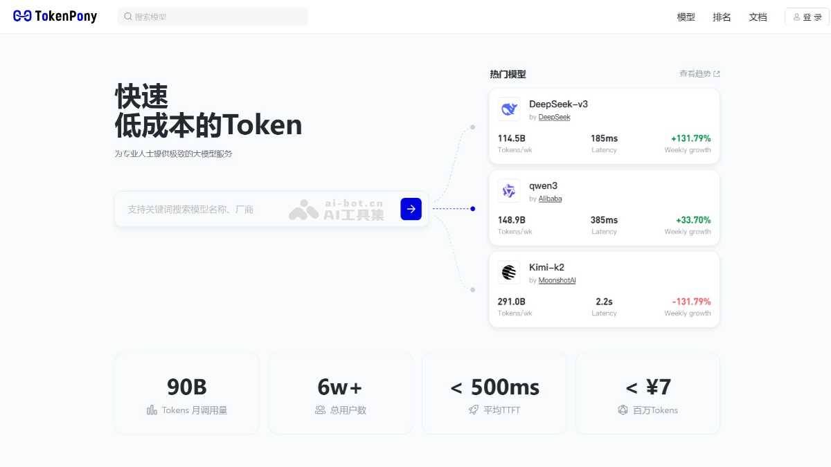 TokenPony 