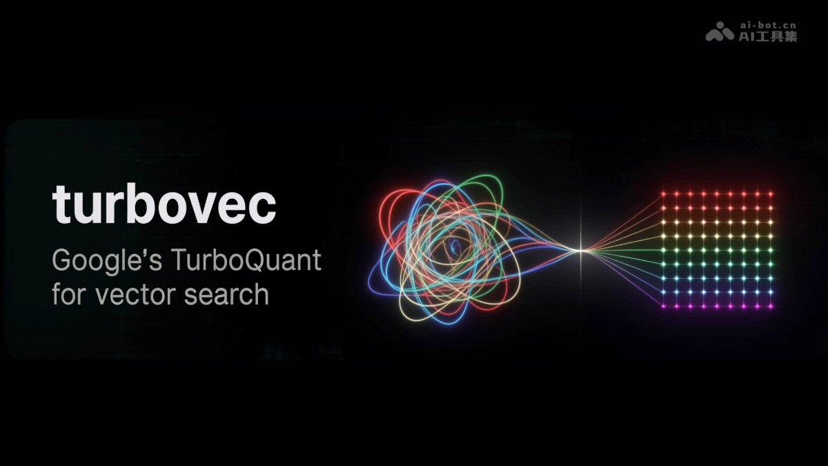 turbovec