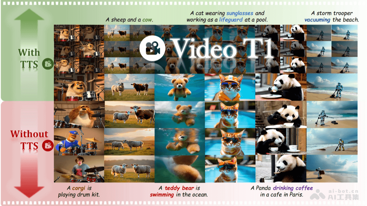 Video-T1