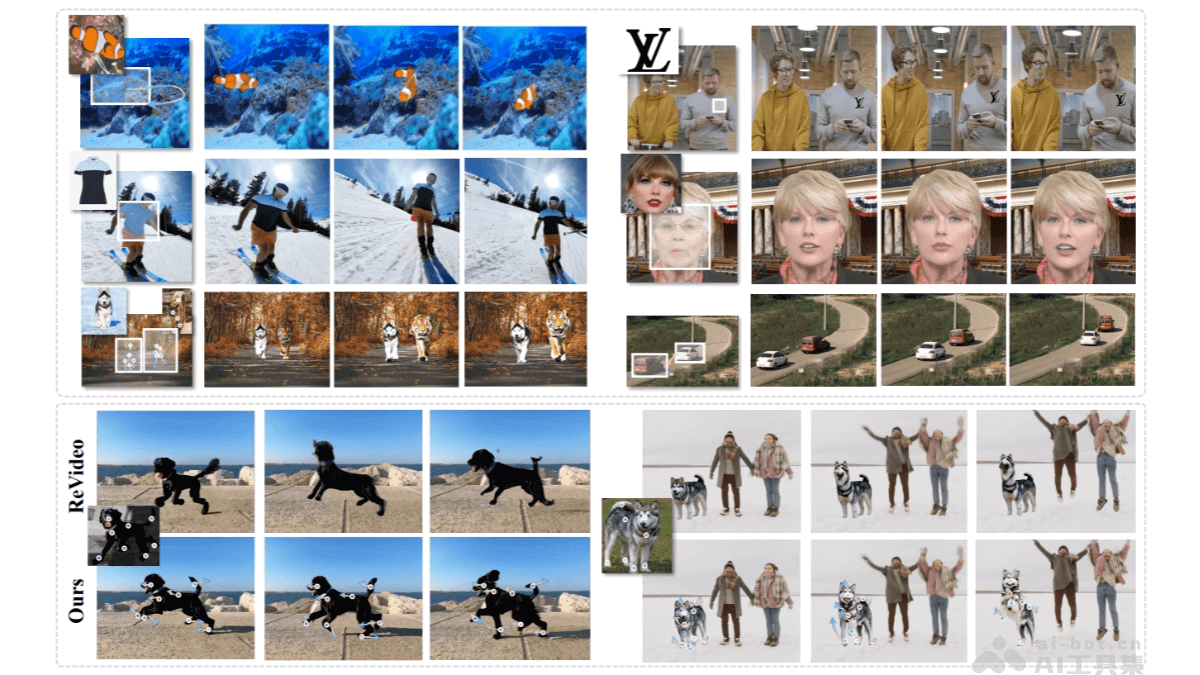 VideoAnydoor