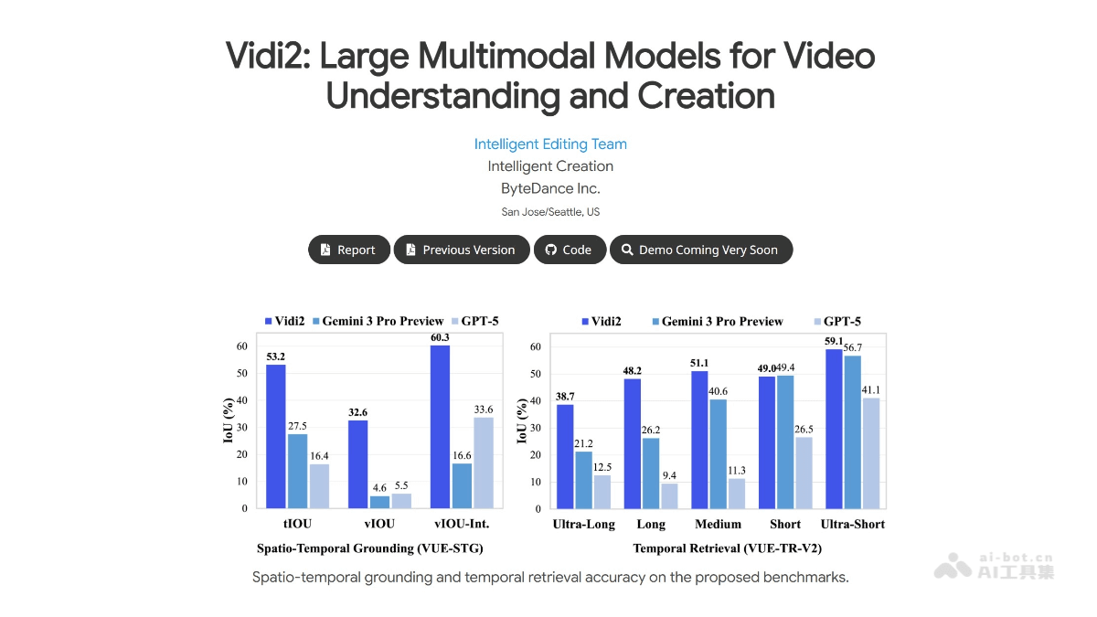 Vidi2
