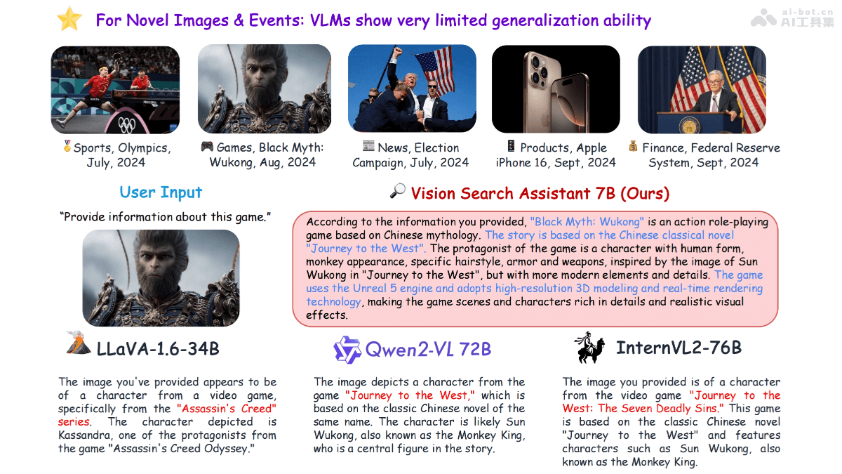 Vision Search Assistant