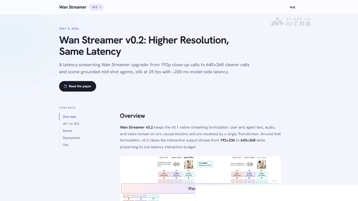 Wan-Streamer v0.2